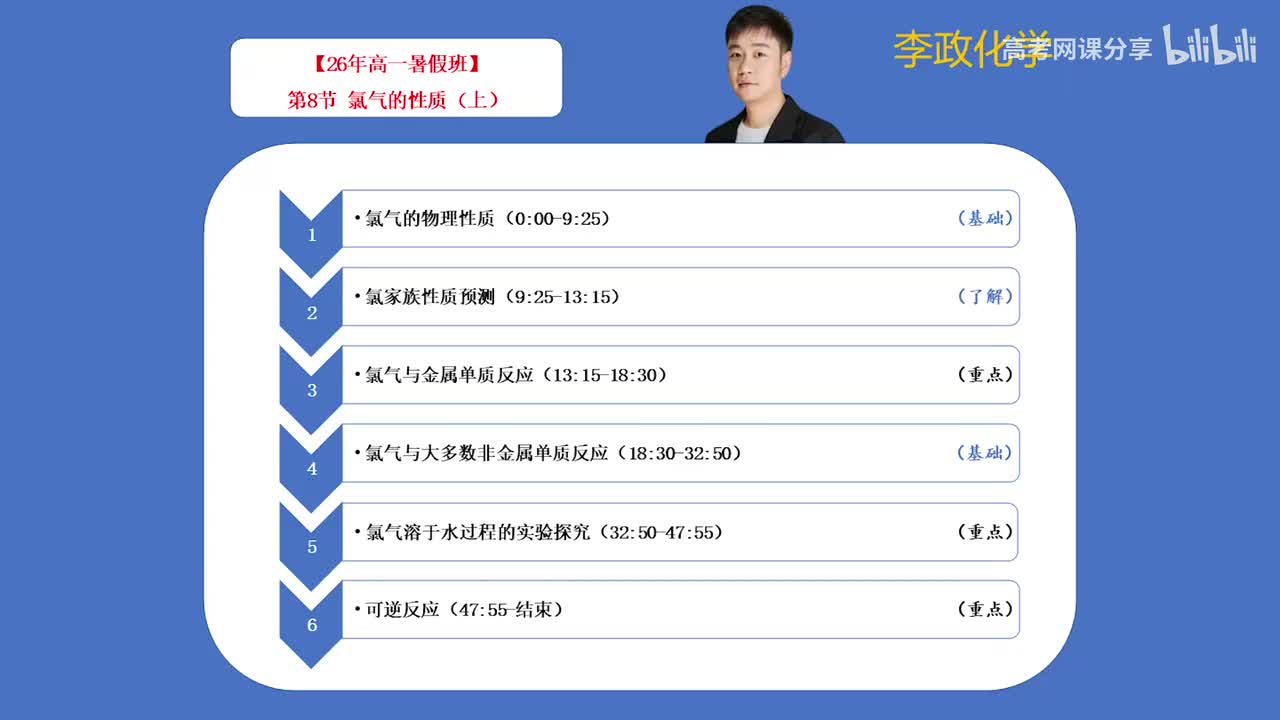 08-1.第8节 氯气的性质（上）