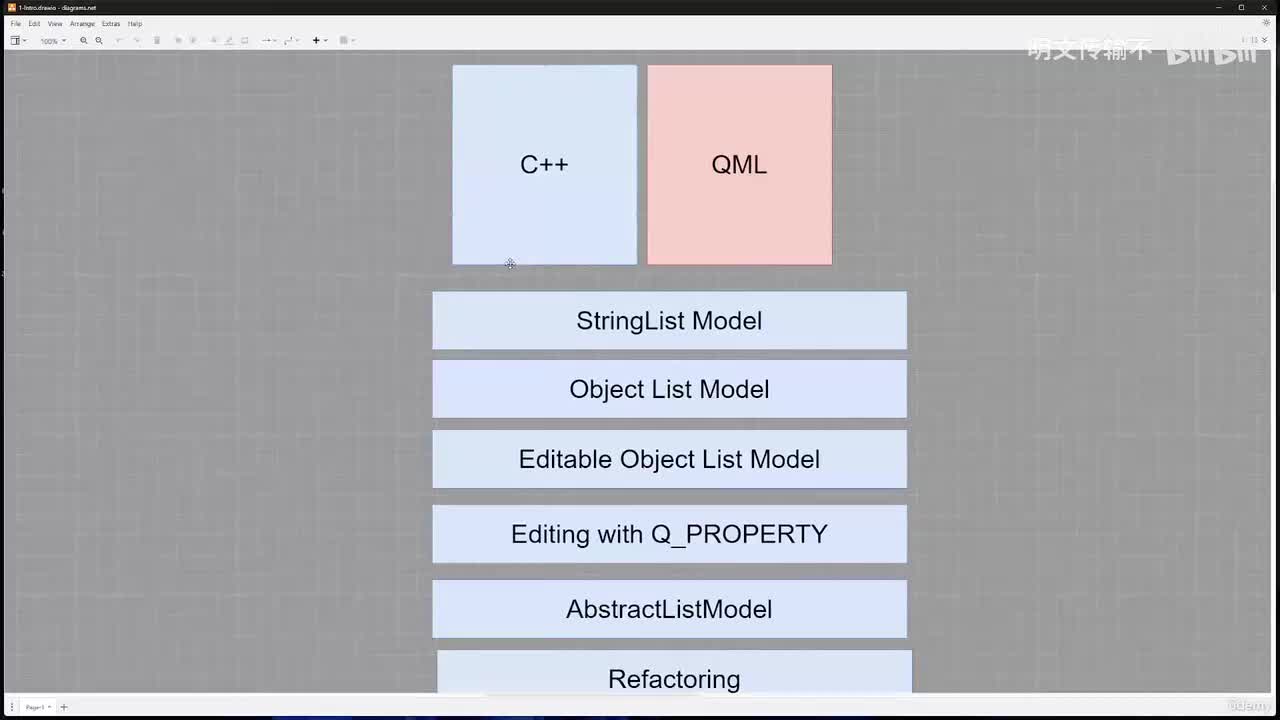 2_12 - 总结_明文传输不
