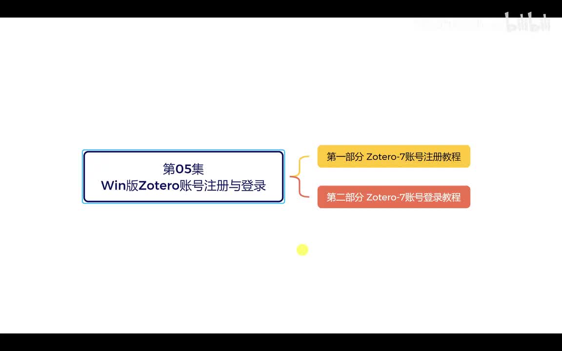 第05集【Win版Zotero账号注册与登录】