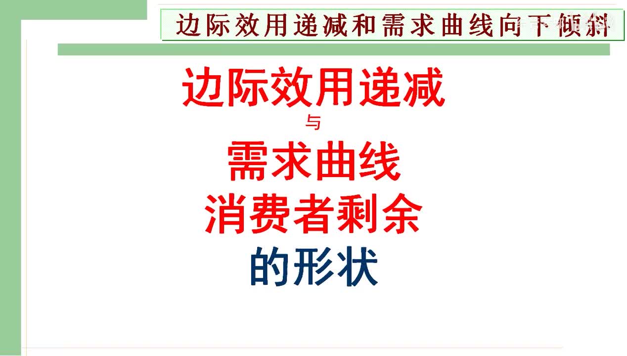 14-2需求曲线的推导，消费者剩余