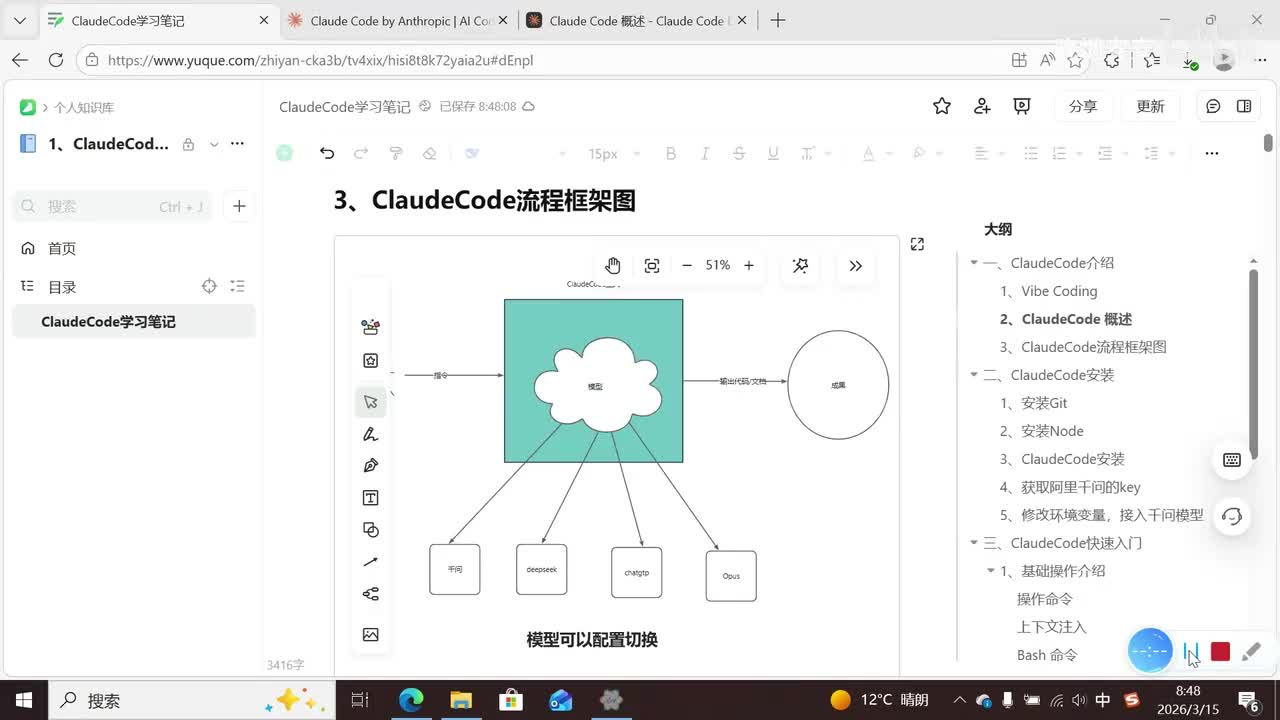 3、ClaudeCode流程介绍
