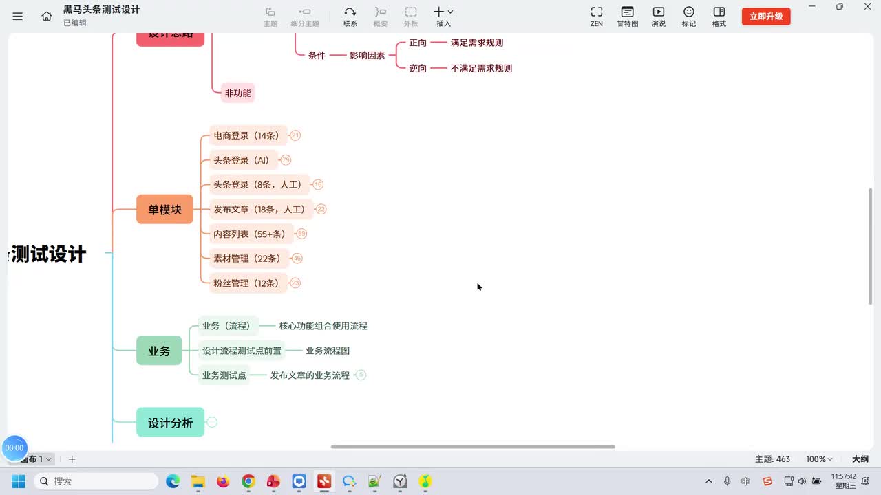 036.管理平台模块测试分析