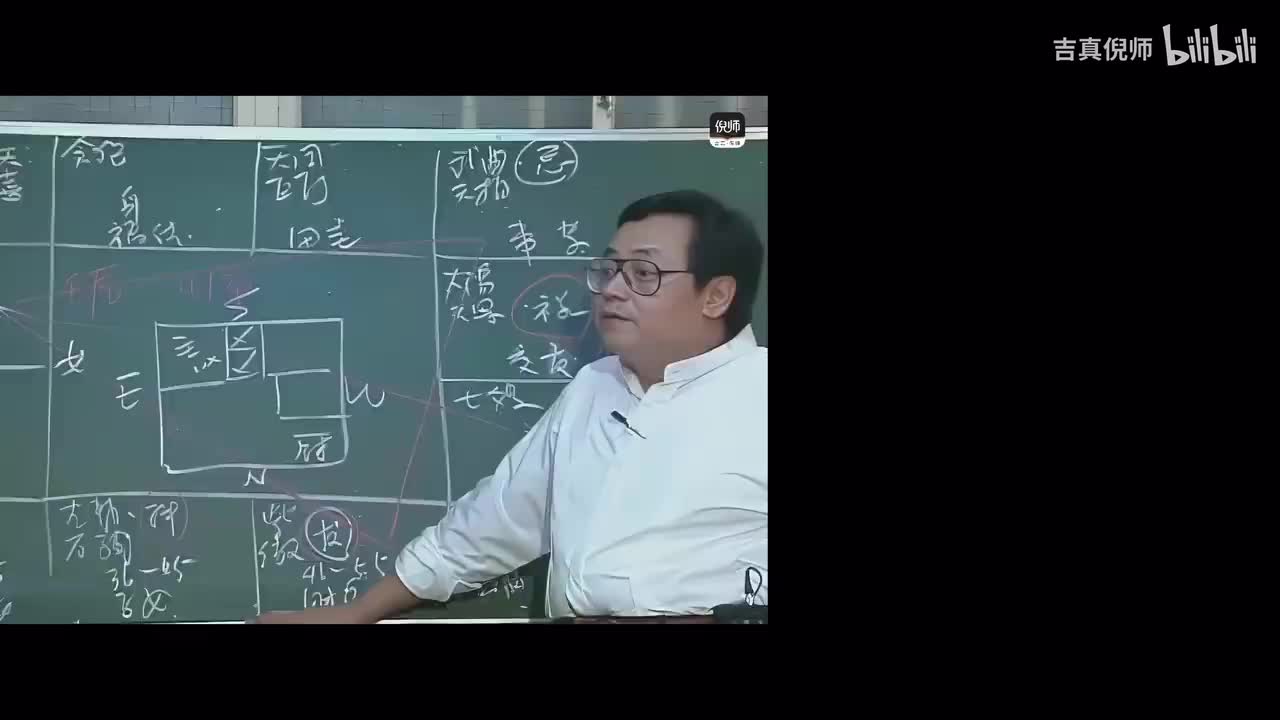 52：案例26紫微星在子宫