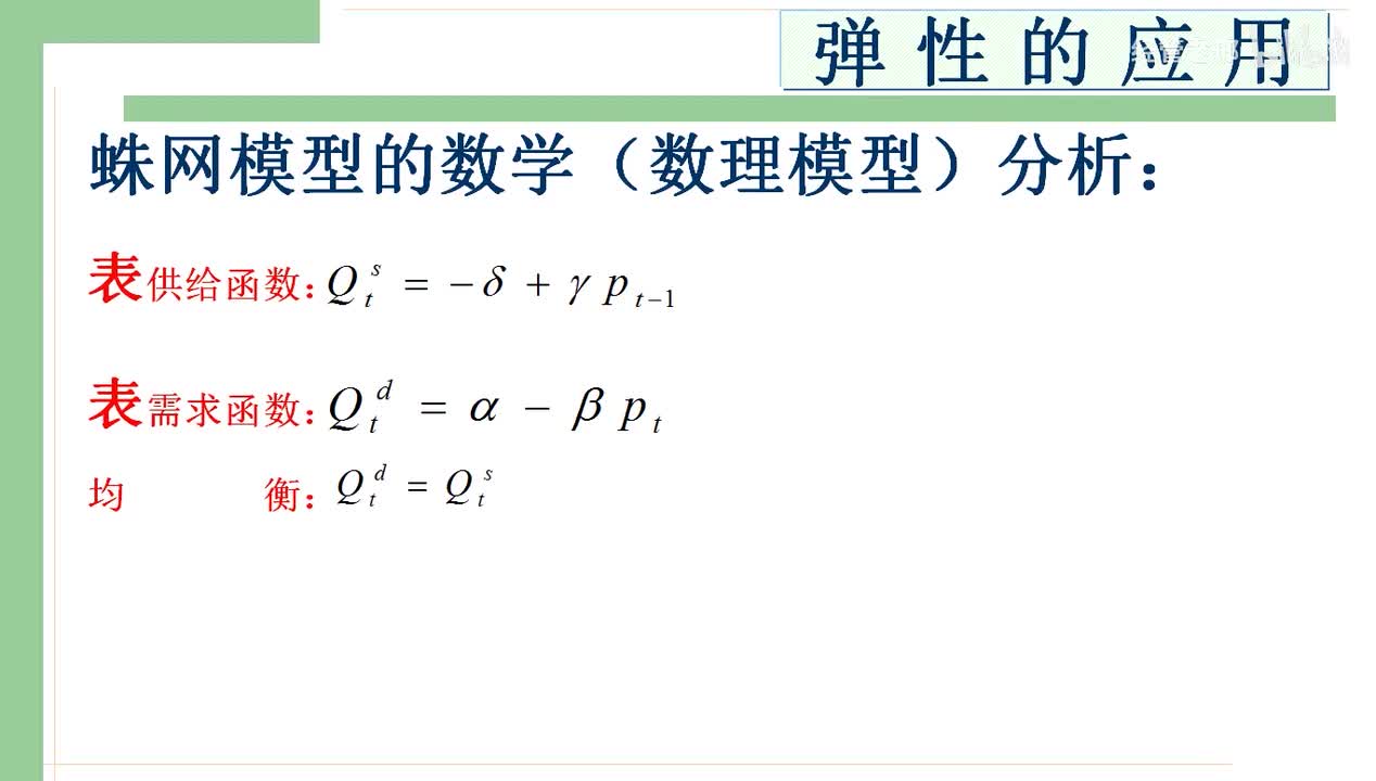 10-2-3 蛛网模型的数理分析