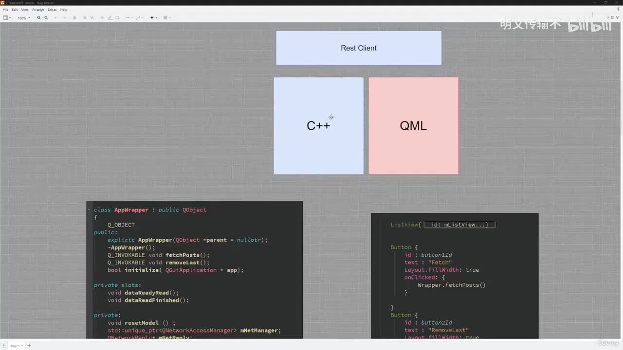 4_2. REST 客户端 QNetworkAccessManager_明文传输不