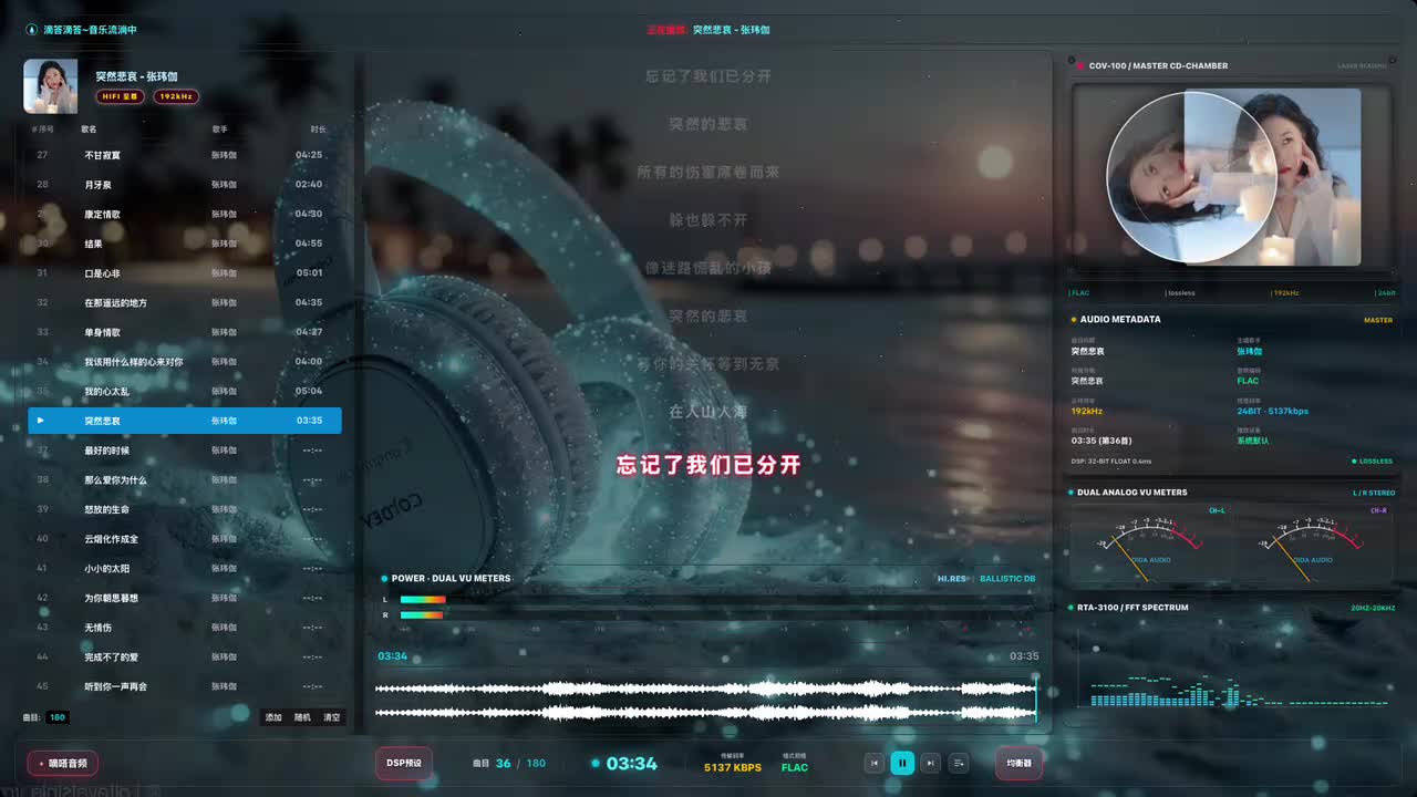 37. 最好的时候