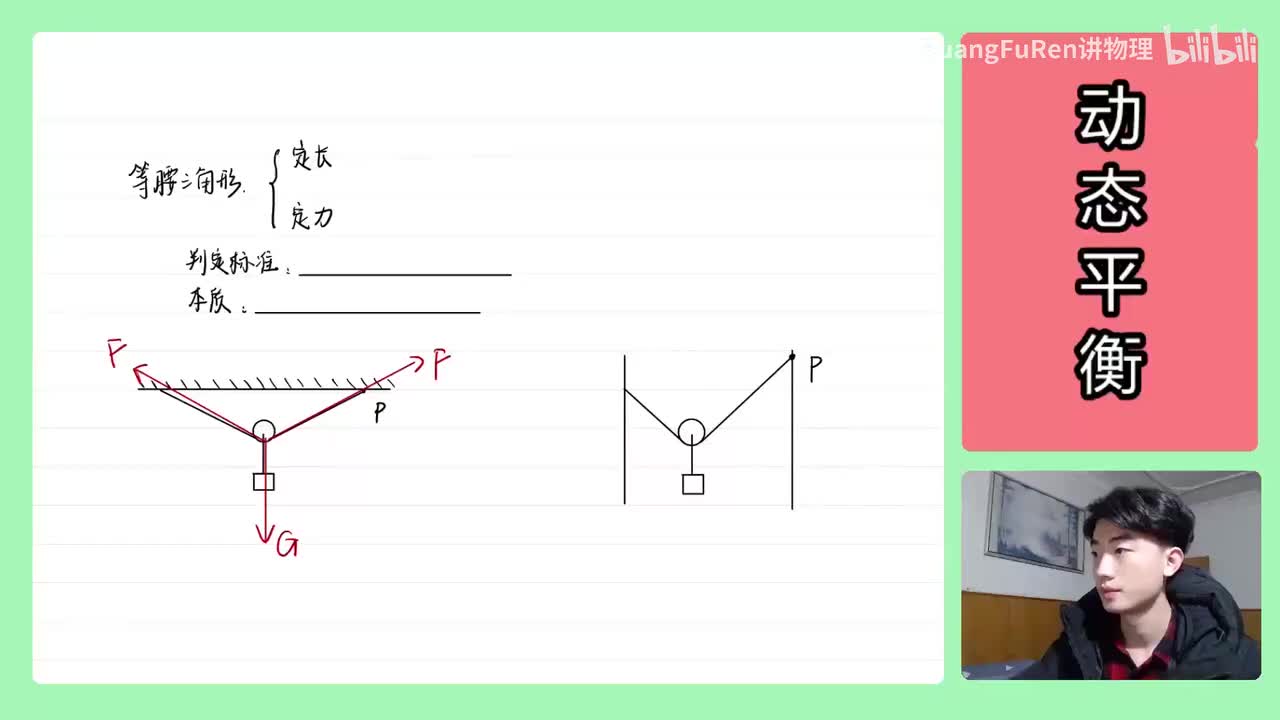19.【高中物理必修一】【动态平衡】等腰三角形