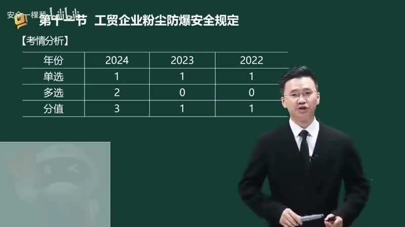 65-65-工贸企业粉尘防爆安全规定00-00-04_00-30-29_Merge-480P 标清-AVC