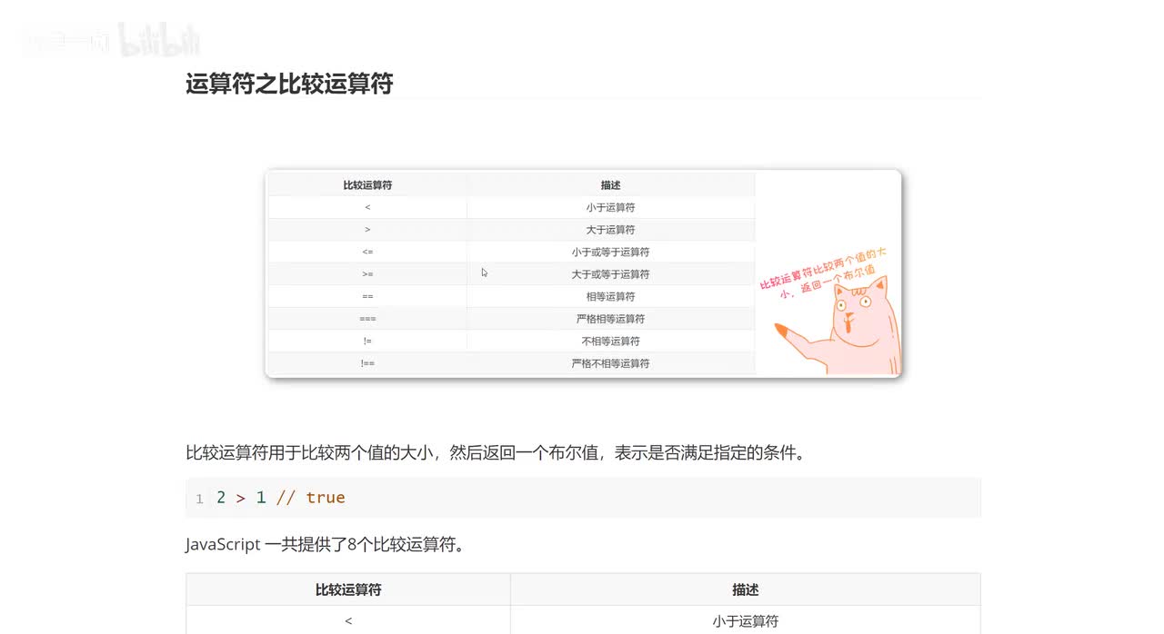 10_运算符之比较运算符