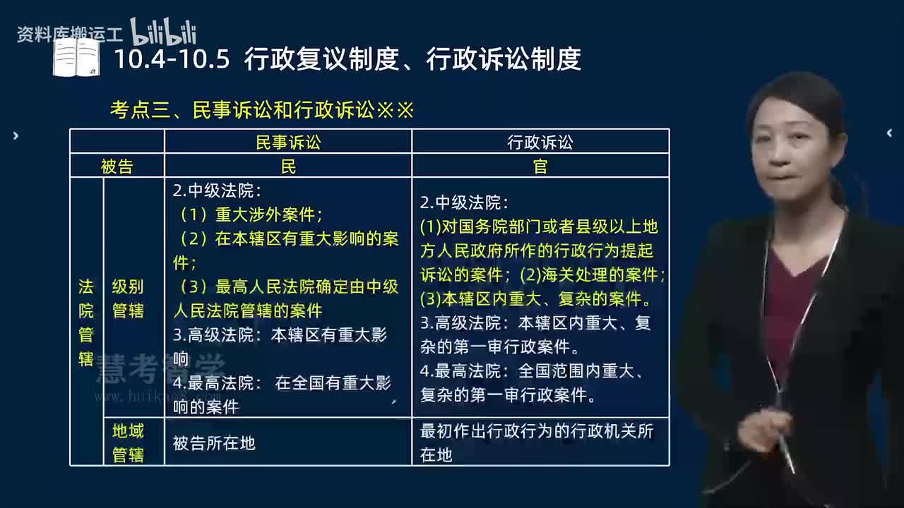 64.64-第10章-10.4-10