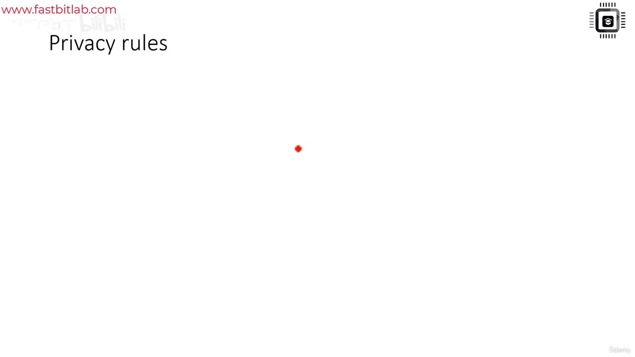 164 - 隐私规则总结_明文传输不