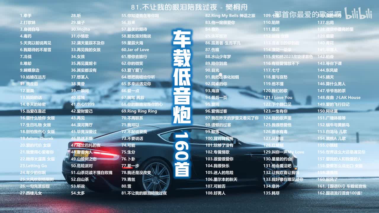 81.不让我的眼泪陪我过夜 - 樊桐舟