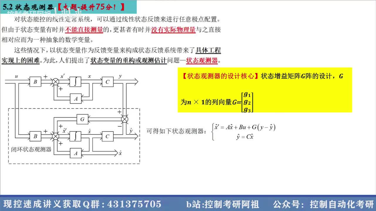 5.2 状态观测器【大题-提升75分！】