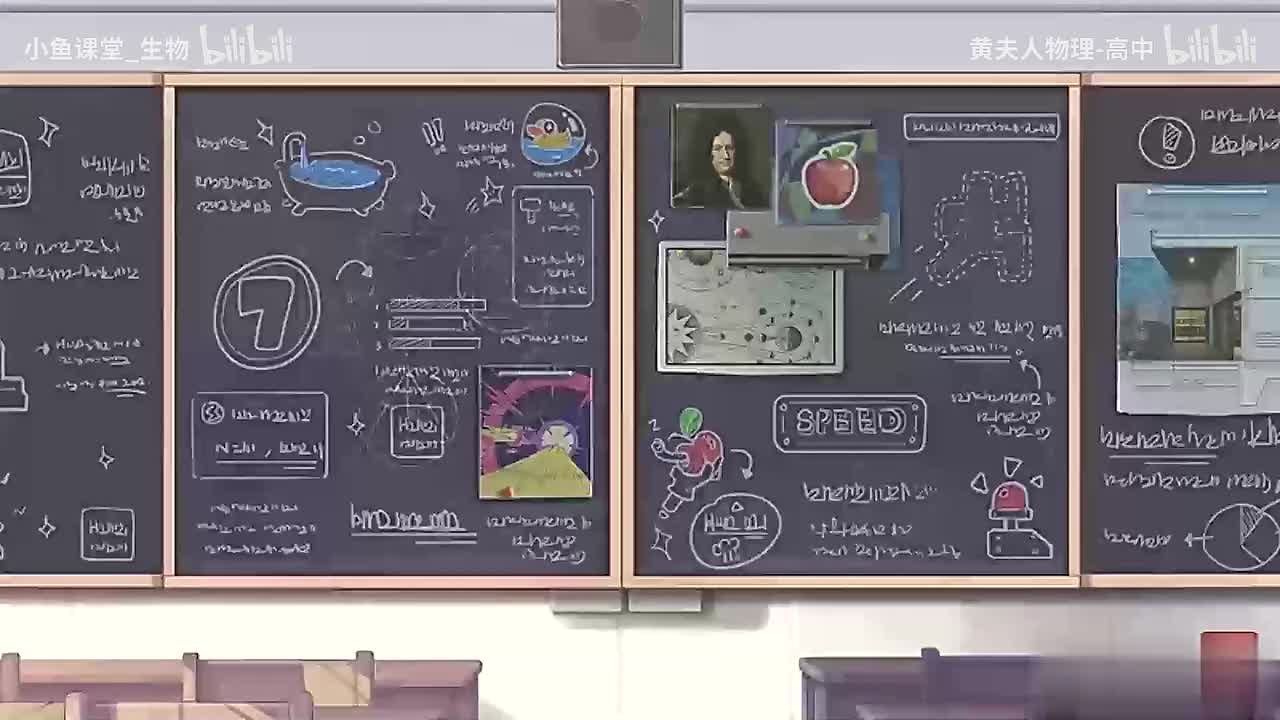 32-49 自由落体加速度