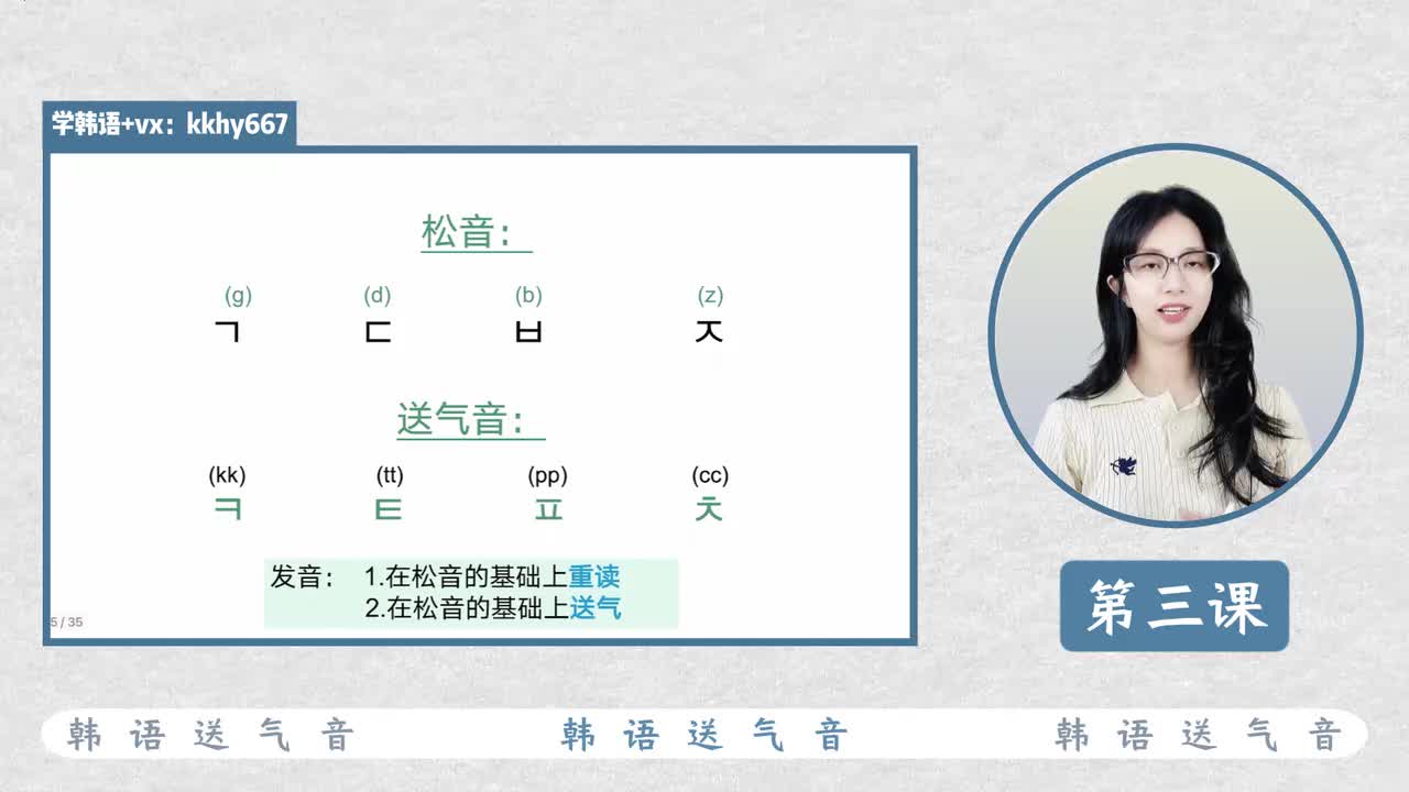 第三课 送气音 ㅋ ㅌ ㅍ ㅎ ㅊ