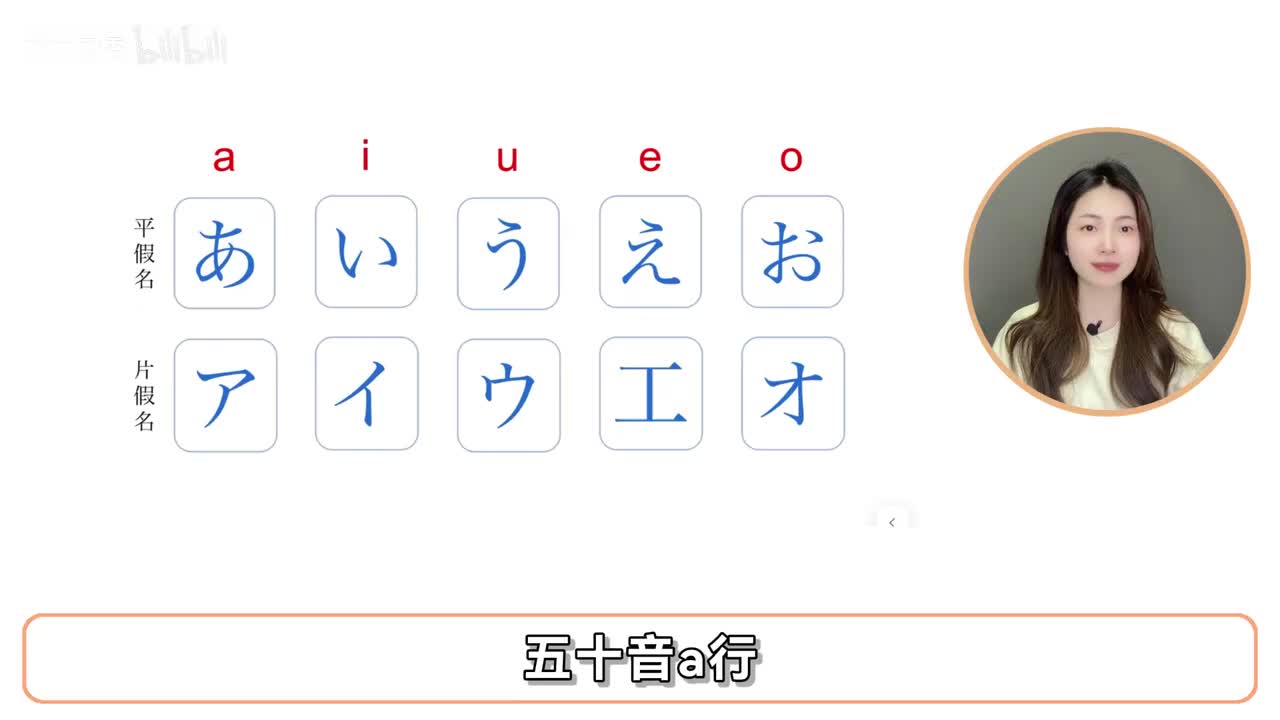 五十音a行