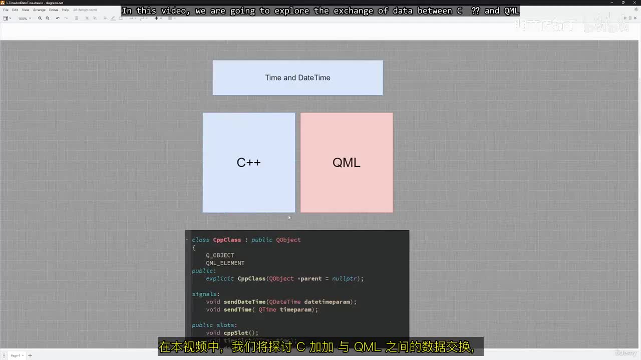 3_3. 时间与日期时间_明文传输不