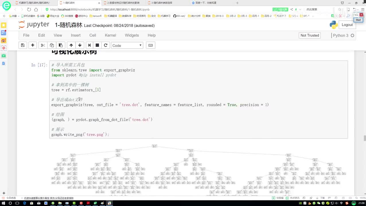 03-3-可视化展示与特征重要性