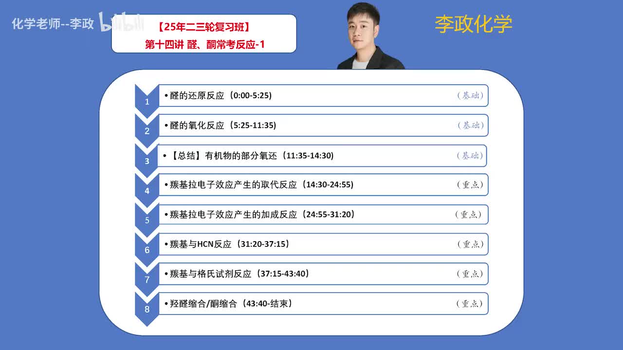 108.【寒假】有机化学-第14讲 醛、酮常考反应-1