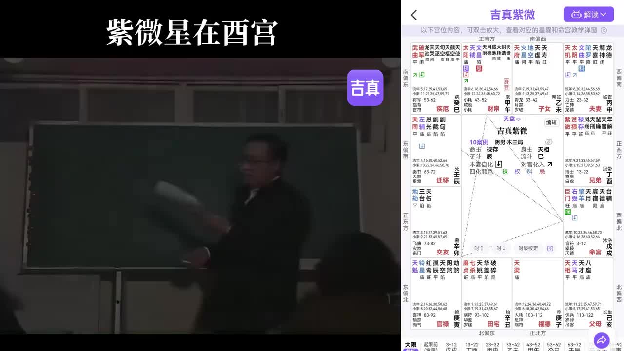 十四：紫微星在酉宫