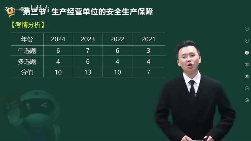 5-05-生产经营单位的安全生产保障（一）00-00-04_00-36-05_Merge-480P 标清-AVC