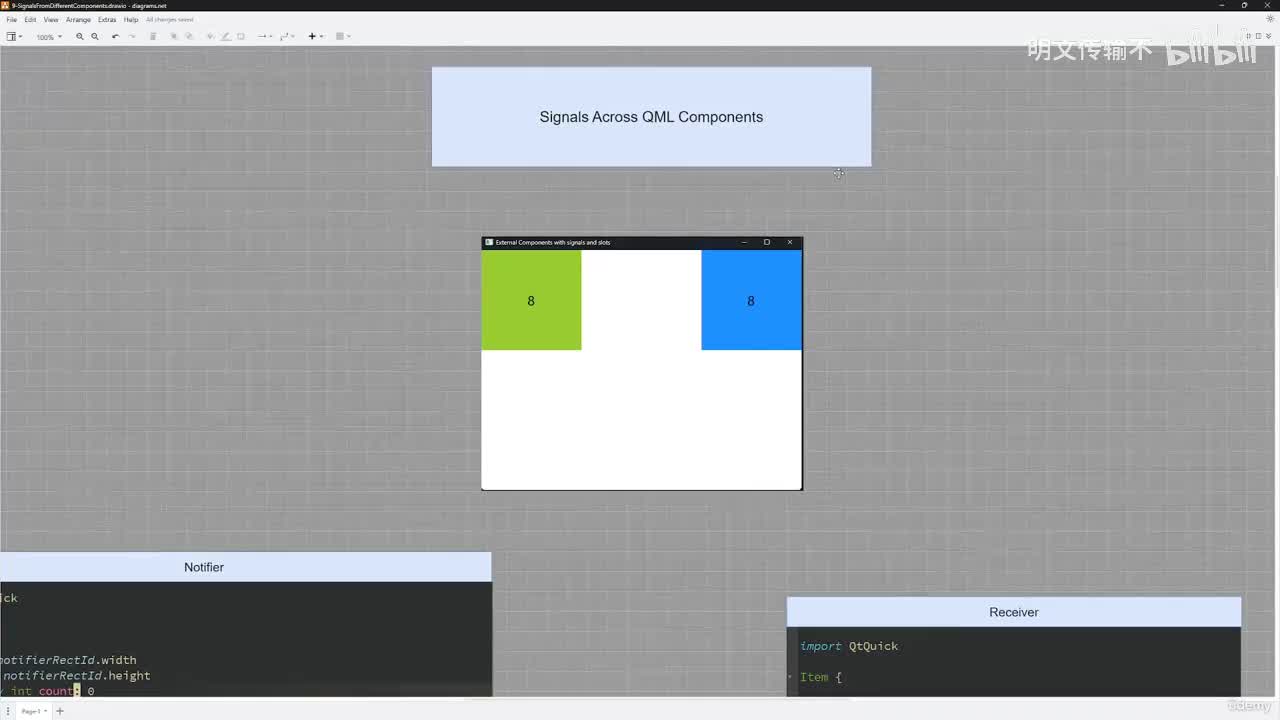 05-010 跨组件发送信号