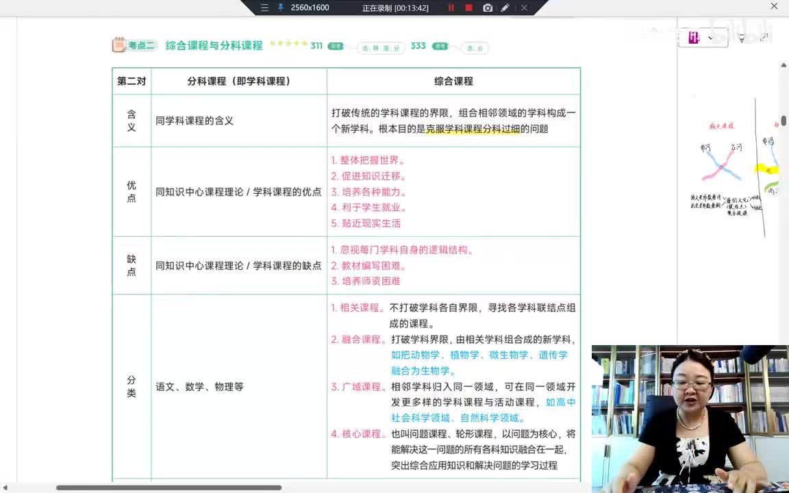 49Day14第7章 课程类型（2）