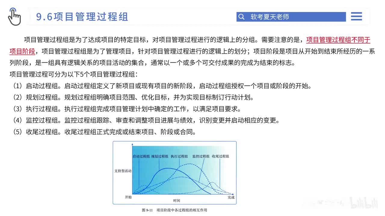 29.第9章 项目管理概论-3