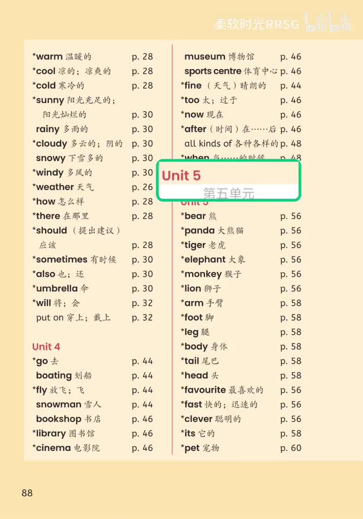 Unit 5 词汇