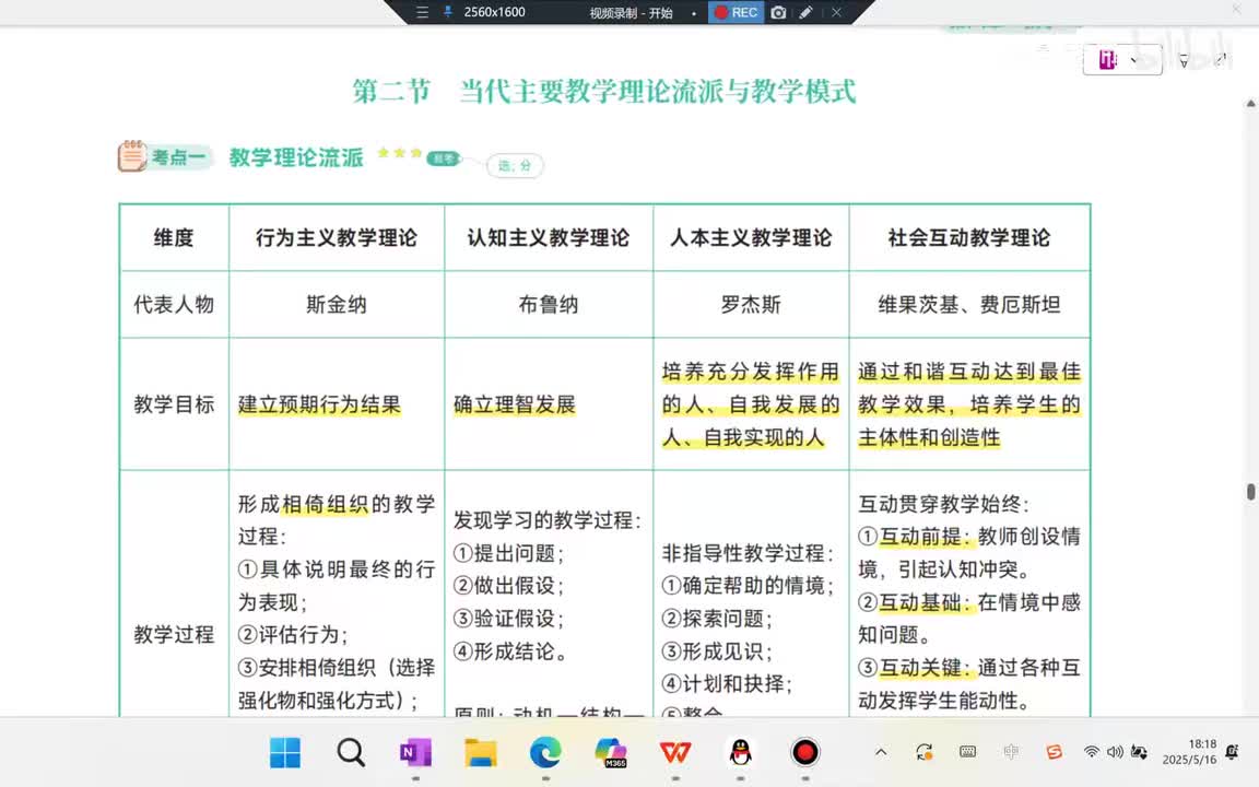 66Day19-20第8章 教学理论