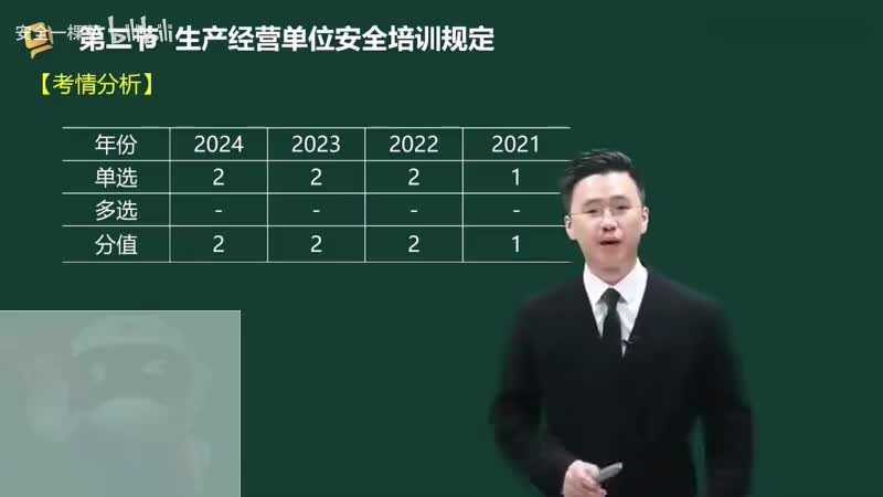 56-56-生产经营单位安全培训规定00-00-04_00-27-55_Merge-480P 标清-AVC