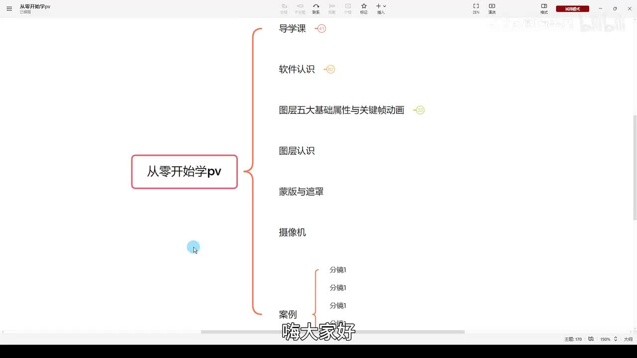 【PV排版风】PV导学课