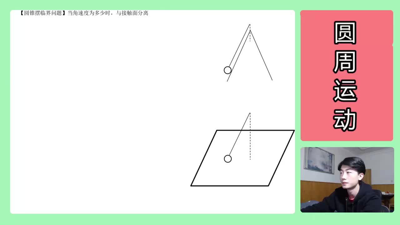 72.【高中物理必修二】【圆周运动】圆锥摆临界模型