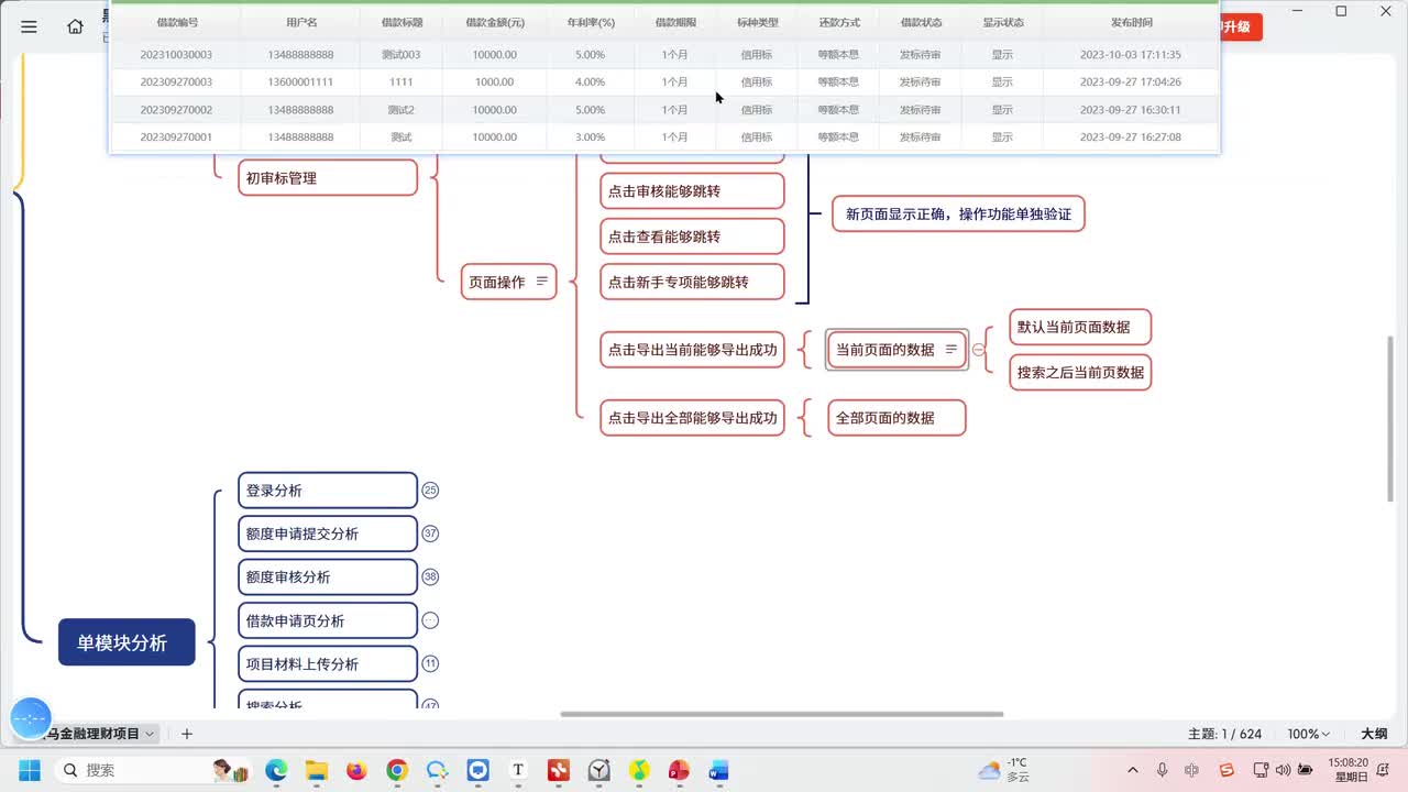 082.列表管理页页面测试点