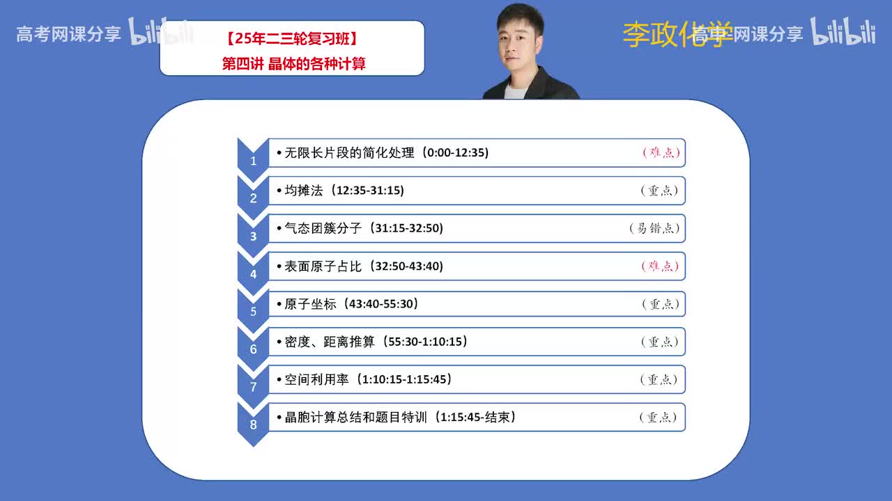 98.【寒假】第4讲 晶体的各种计算(Av114698880025686,P98)