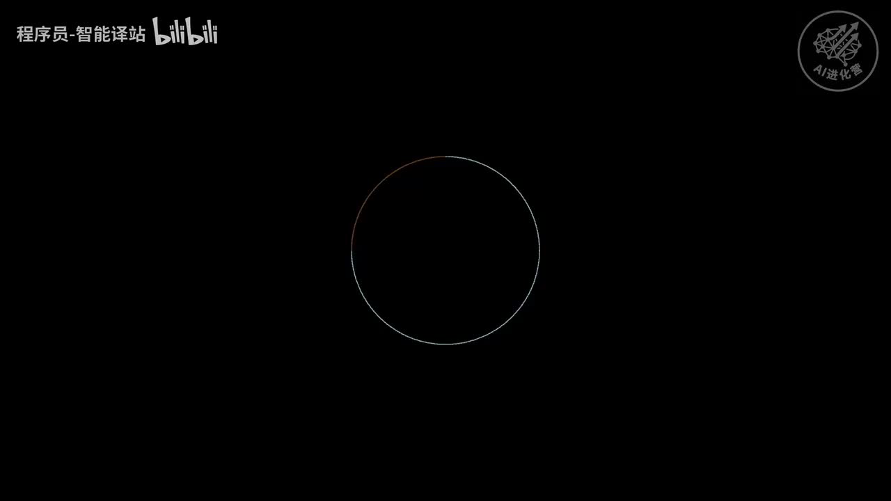 [中文] 14-特征向量与特征值