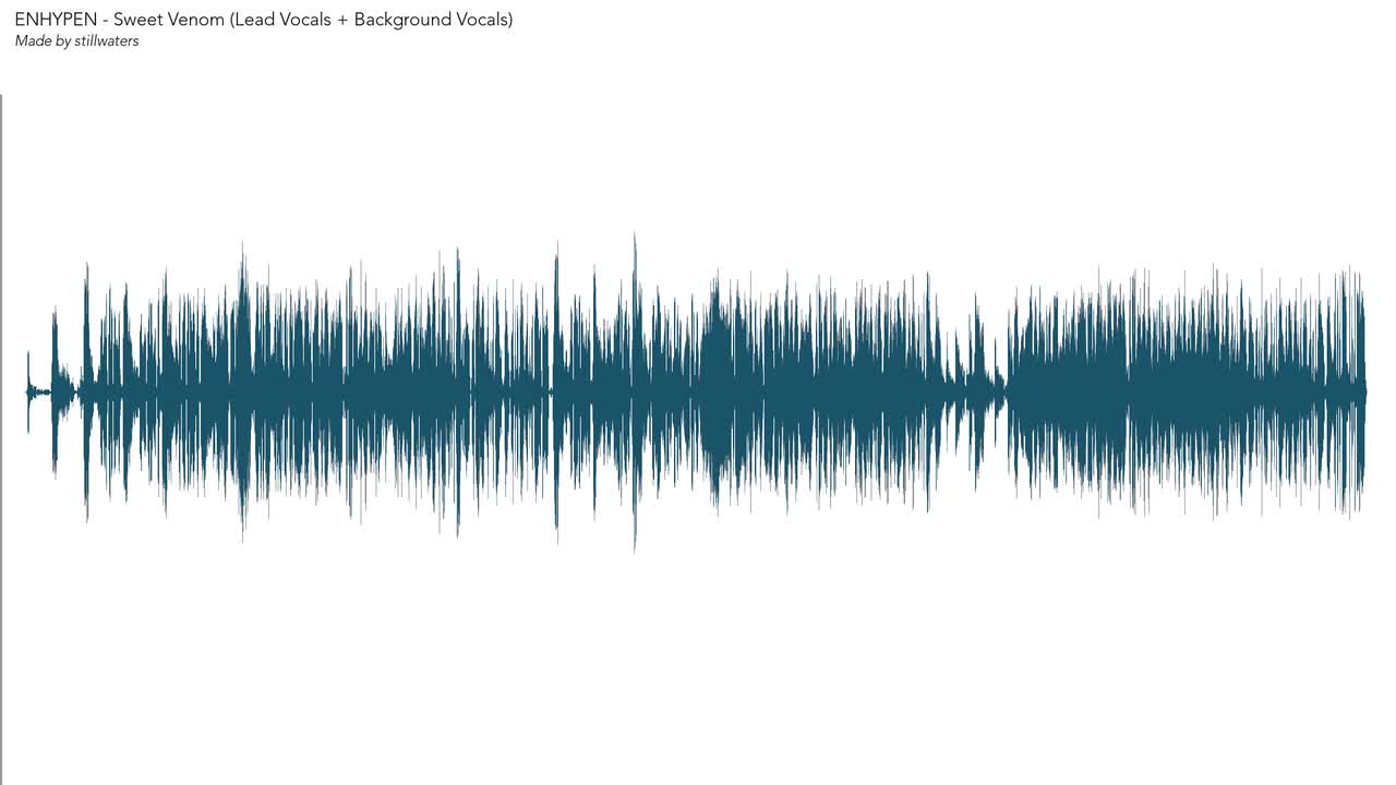 Sweet Venom (Lead Vocals + Background Vocals)