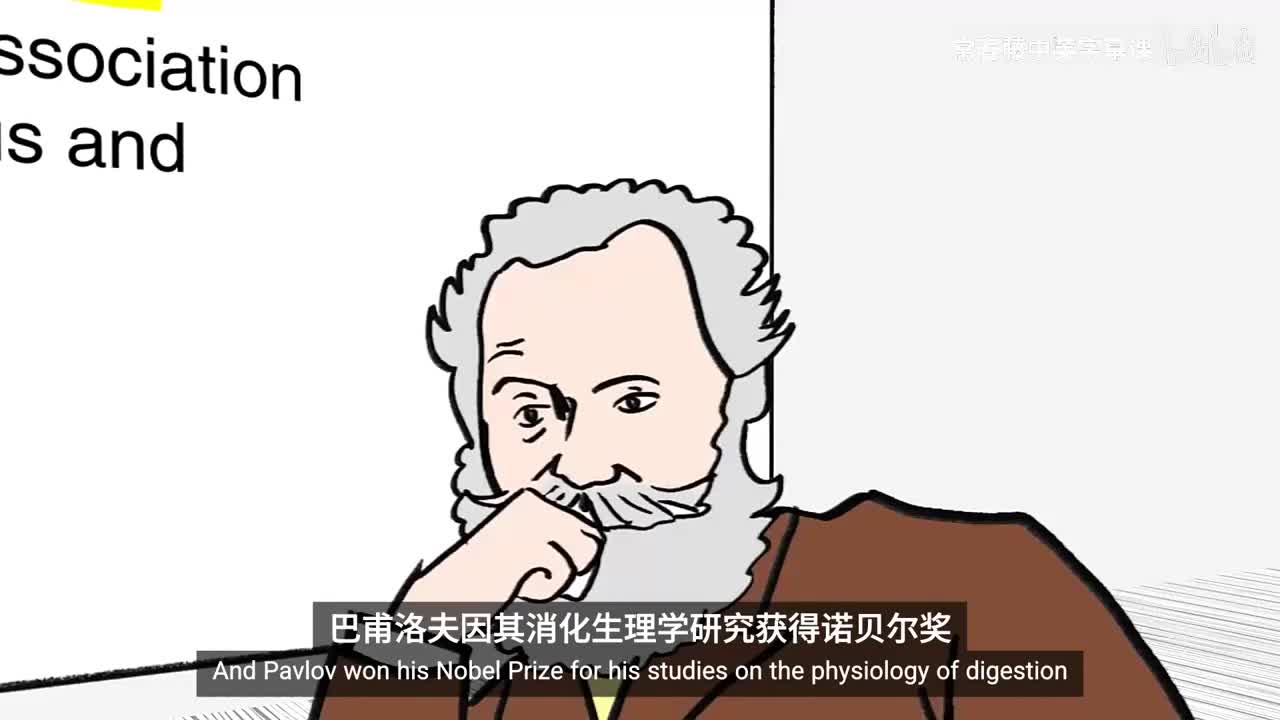 2_03_03_经典条件反射