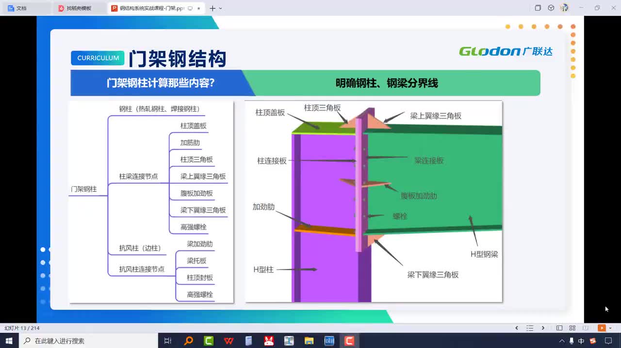 3-1-03门架梁、抗风柱及节点是识读和计算