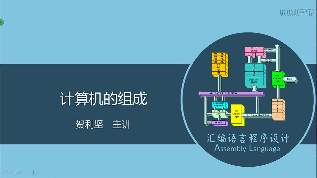 4 计算机的组成