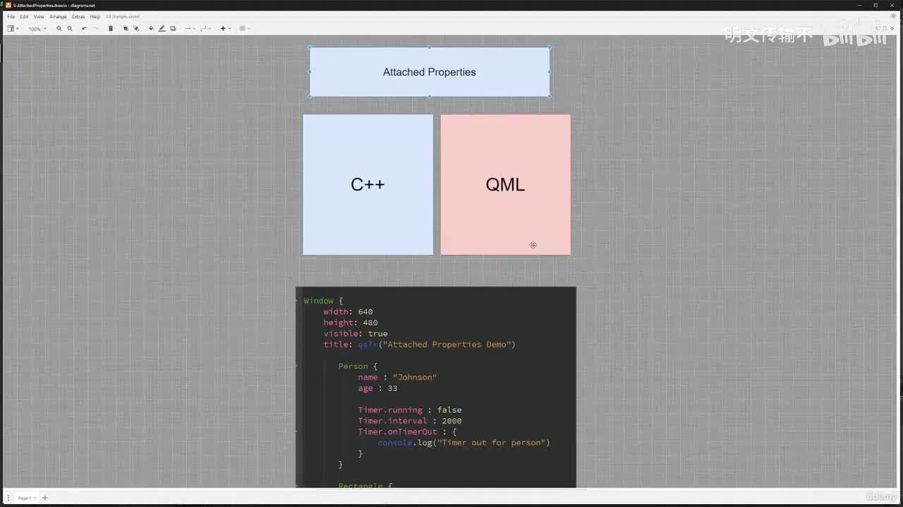 5_9. 附加属性_明文传输不