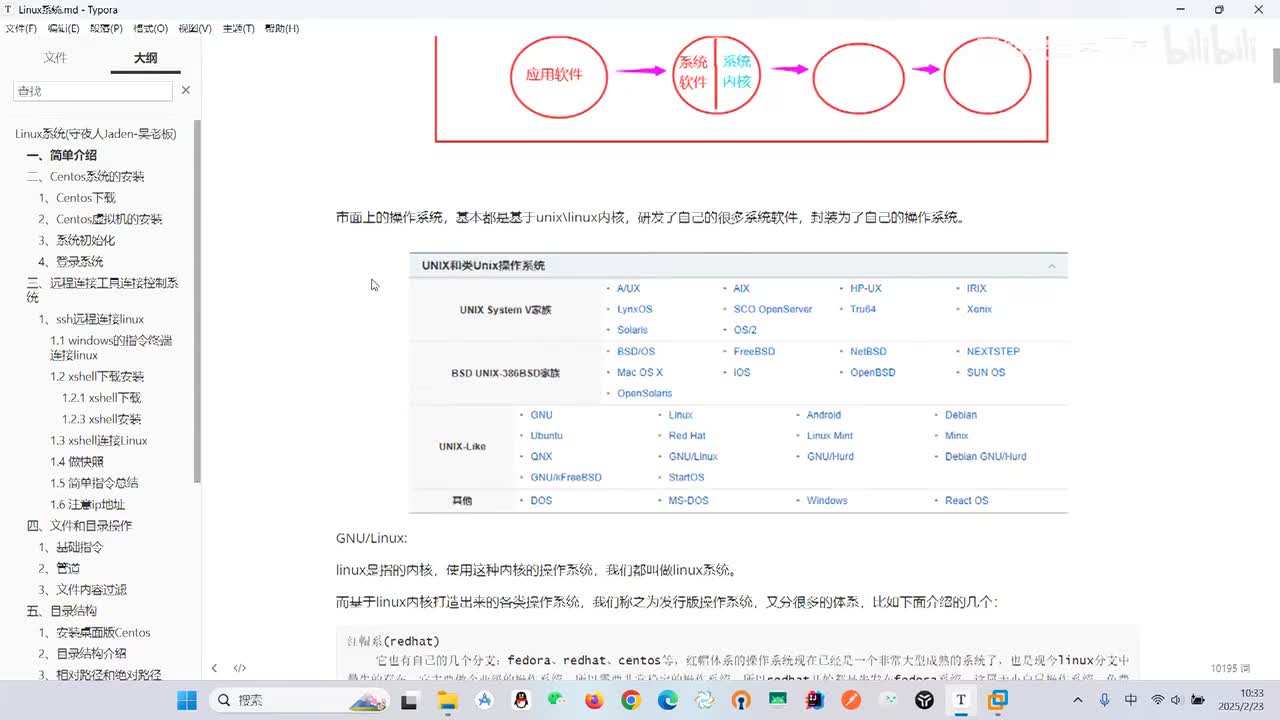 01桌面版centos安装