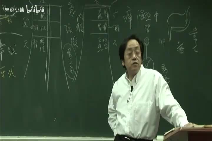 人纪-黄帝内经5