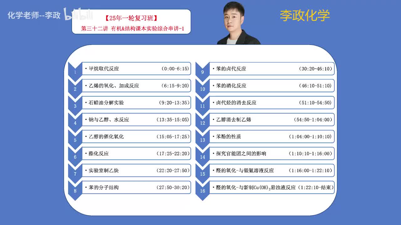 83.【秋季】必修有机-第32讲 有机&结构课本综合实验串讲-1