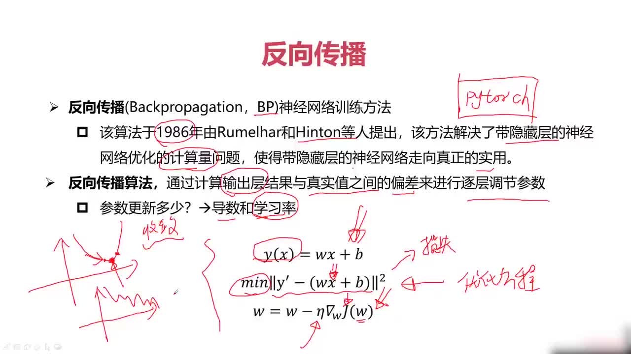 43.043.机器学习和神经网络的基本概念（2）