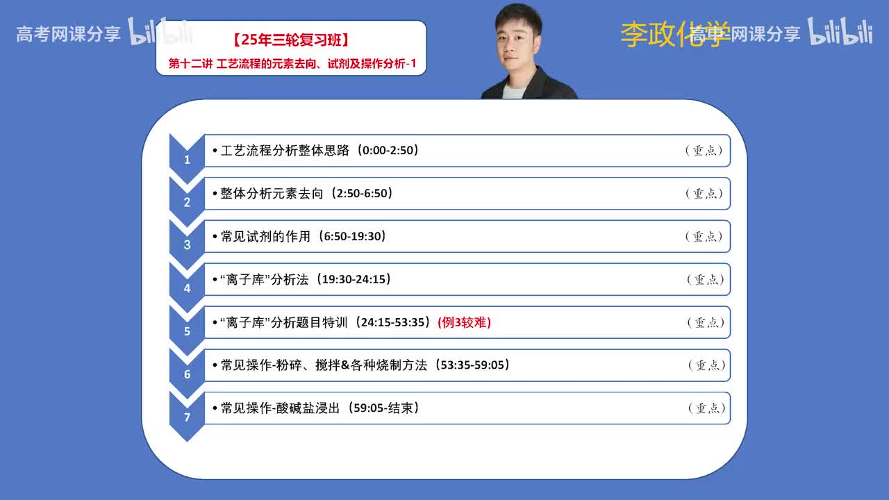 136.【春季】第12讲 工艺流程的元素去向、试剂及操作分析-1(Av114698880025686,P136)