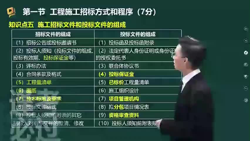 15-第03章02_工程施工招标方式和程序（二）-480P 标清-AVC_1