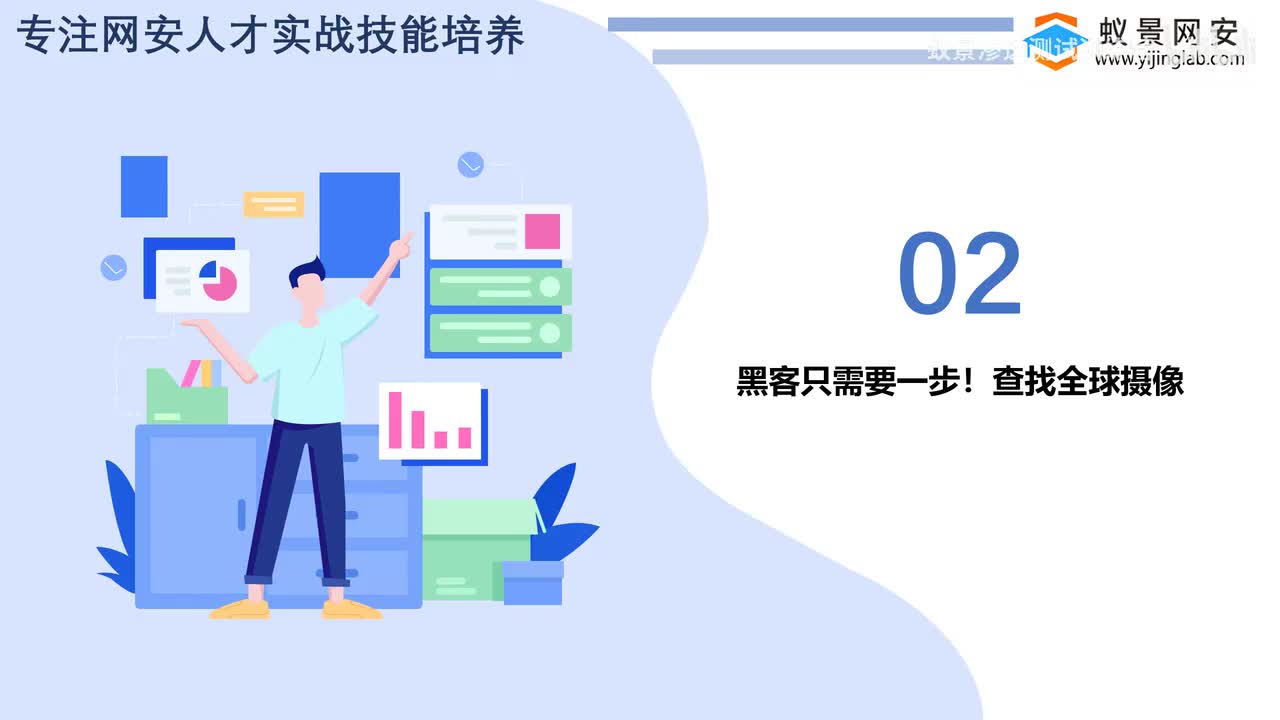 黑客如何查找全球摄像