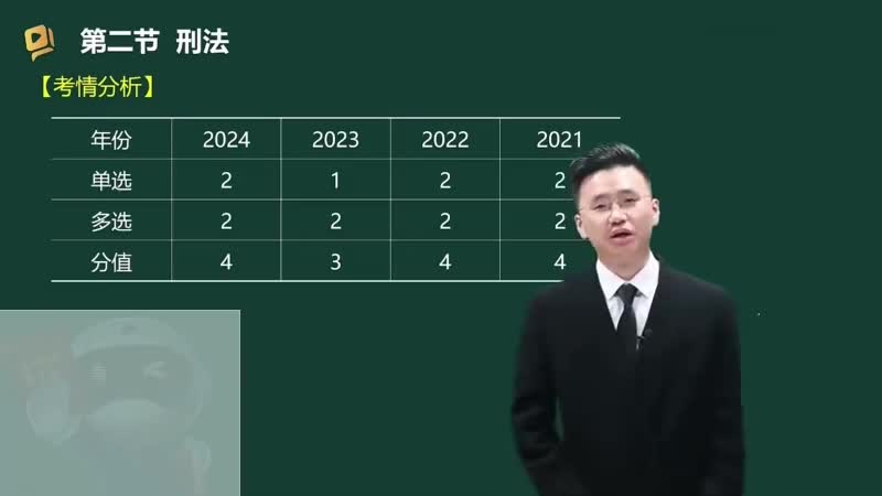 26-刑法（一）00-00-04_00-36-14_Merge