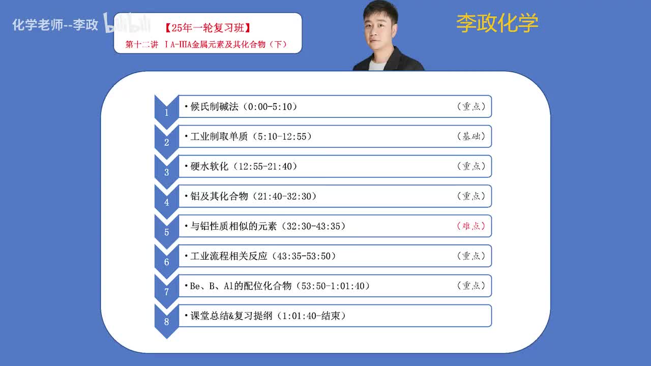 【暑假】元素化学-第12讲 IA-IIA金属元素及其化合物02